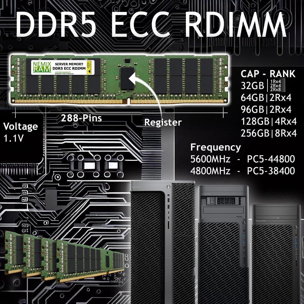 NEMIX RAM 2TB (8X256GB) DDR5 5600MHZ PC5-44800 8Rx4 1.1V CL46 288